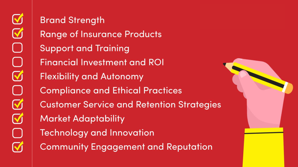 Bullets describing key aspects to consider when selecting an Insurance Franchise.
